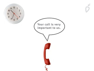 Your call is very
important to us.
 