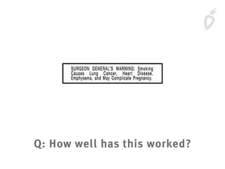 Q: How well has this worked?
 