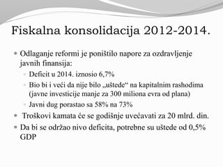 Fiskalna konsolidacija 2012-2014.
 Odlaganje reformi je poništilo napore za ozdravljenje
javnih finansija:
 Deficit u 2014. iznosio 6,7%
 Bio bi i veći da nije bilo „uštede“ na kapitalnim rashodima
(javne investicije manje za 300 miliona evra od plana)
 Javni dug porastao sa 58% na 73%
 Troškovi kamata će se godišnje uvećavati za 20 mlrd. din.
 Da bi se održao nivo deficita, potrebne su uštede od 0,5%
GDP
 