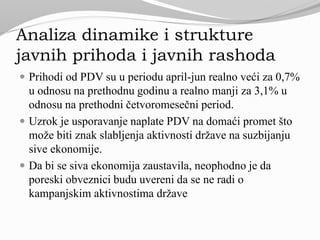 Analiza dinamike i strukture
javnih prihoda i javnih rashoda
 Prihodi od PDV su u periodu april-jun realno veći za 0,7%
u odnosu na prethodnu godinu a realno manji za 3,1% u
odnosu na prethodni četvoromesečni period.
 Uzrok je usporavanje naplate PDV na domaći promet što
može biti znak slabljenja aktivnosti države na suzbijanju
sive ekonomije.
 Da bi se siva ekonomija zaustavila, neophodno je da
poreski obveznici budu uvereni da se ne radi o
kampanjskim aktivnostima države
 