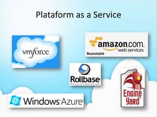 Plataform as a ServiceBeanstalck