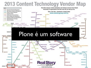 Plone é um software
 