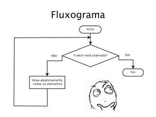 Fluxograma
 