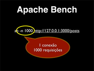 Apache Bench

ab -n 1000 http://127.0.0.1:3000/posts


              1 conexão
           1000 requisições
 
