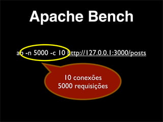 Apache Bench

ab -n 5000 -c 10 http://127.0.0.1:3000/posts


                10 conexões
              5000 requisições
 