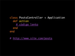 class PostsController < Application
  def action
    # código lento
  end
end

# http://www.site.com/posts
 