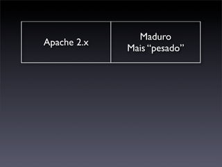 Maduro
Apache 2.x
             Mais “pesado”
 