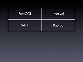 FastCGI   Instável


 SAPI     Rápido
 