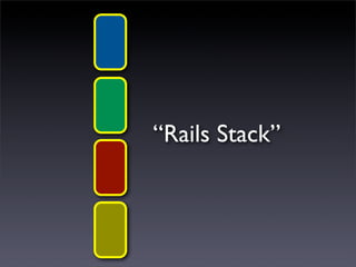 “Rails Stack”
 