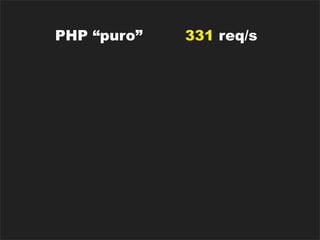 PHP “puro”       331 req/s


 CakePHP        4 a 8 req/s*


Code Igniter   22 a 98 req/s*


Rails (2008)     88 req/s
 