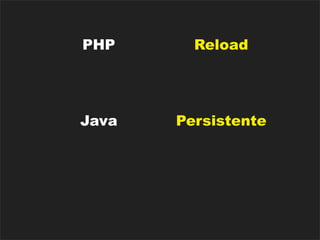 PHP      Reload




Java   Persistente




Ruby     Misto
 
