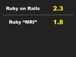 Ruby on Rails   2.3

 Ruby “MRI”     1.8

Ruby “Yarv”     1.9

   JRuby        1.3
 