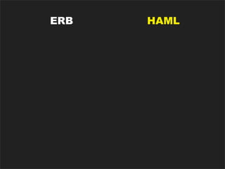 ERB              HAML

                     RSpec
   test/unit
                    Cucumber

    Fixtures       Factory Girl


  HTTP Auth         Authlogic


Rails Generators Nifty Generators
 