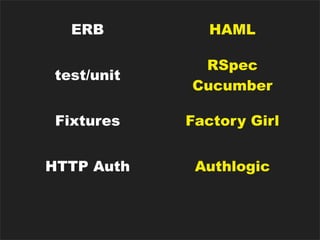 ERB              HAML

                     RSpec
   test/unit
                    Cucumber

    Fixtures       Factory Girl


  HTTP Auth         Authlogic


Rails Generators Nifty Generators
 