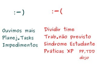 :-)          :-(


Ouvimos mais   Dividir time
Planej.Tasks   Trab.não previsto
Impedimentos   Sindrome Estudante
               Práticas XP    PP,TDD
                              dojo
 