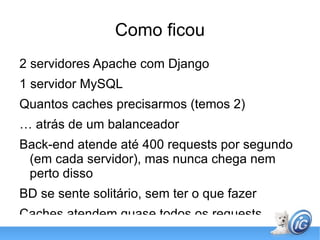 Por que Django? O admin 