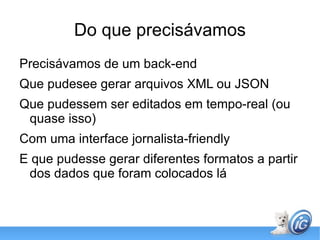 Do que precisávamos Precisávamos de um back-end 