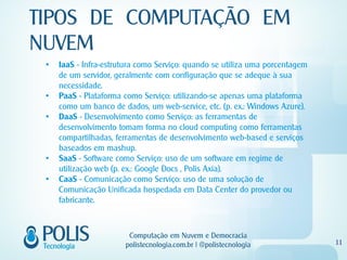 IaaS


PaaS

DaaS



SaaS

CaaS
 