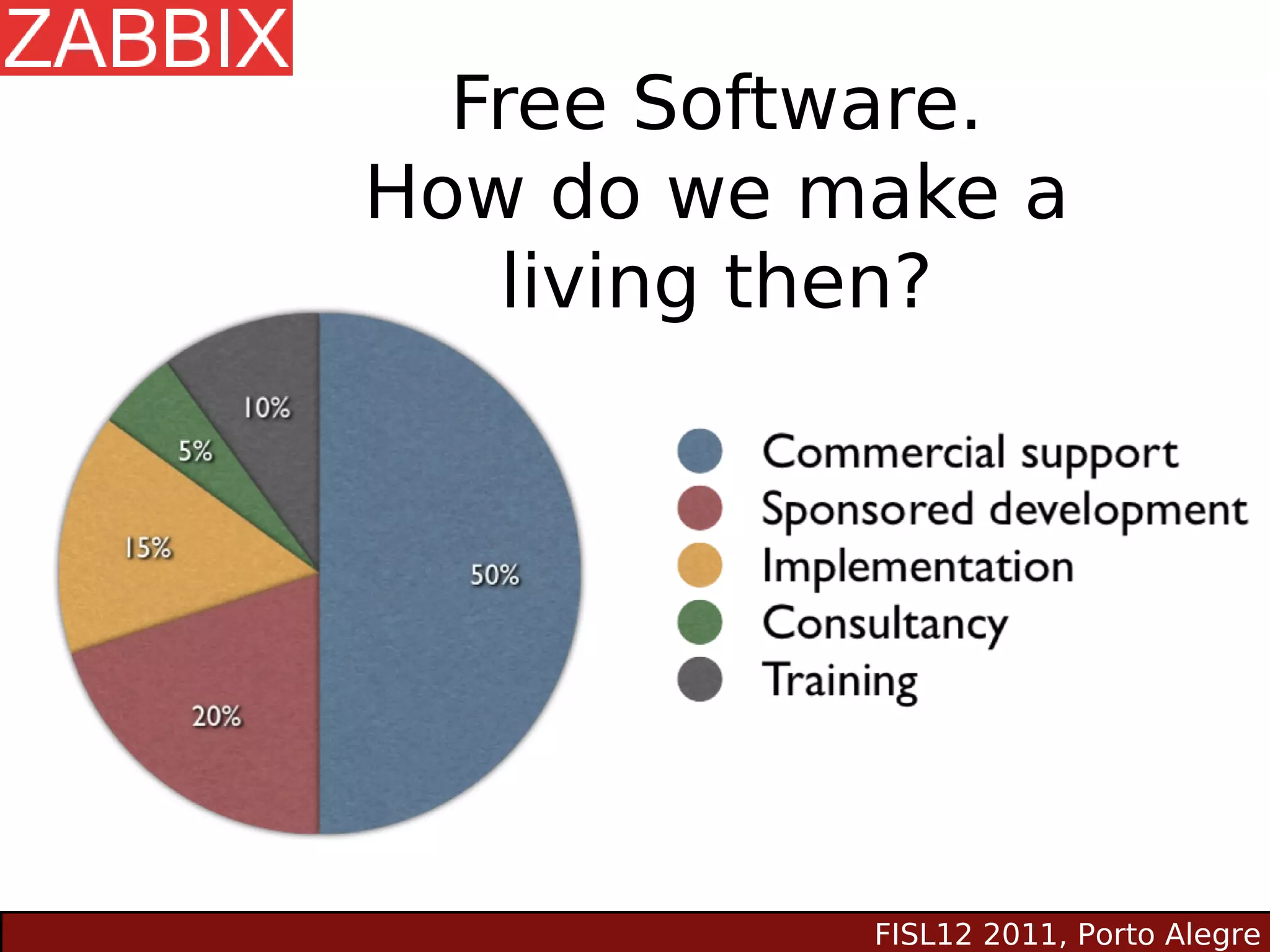 Free Software.
How do we make a
   living then?




           FISL12 2011, Porto Alegre
 