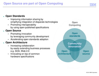 Open Source are part of Open Computing



■   Open Standards
     – Improving information sharing by
       simplifying integration of disparate technologies               Open
     – Promoting interoperability                                    Computing
                                                                    Open Computing
       by using open published specifications
■   Open Source
     – Promoting innovation                                            Open
       by leveraging community development                           standards
     – Accelerating open standards adoption
■   Open Architecture                                               Community
     – Increasing collaboration                                     Innovation
       by easily extending business processes
       e.g. SOA, Web 2.0                                      Open                Open
     – Innovating on top of common                         architecture          source
       hardware specifications




                                                                                    © 2012 IBM Corporation
 