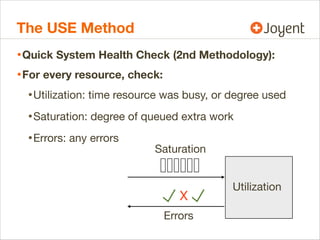The USE Method
• Quick System Health Check (2nd Methodology):
• For every resource, check:
• Utilization: time resource was busy, or degree used
• Saturation: degree of queued extra work
• Errors: any errors

Saturation

X
Errors

Utilization

 