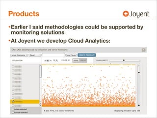 Products
• Earlier I said methodologies could be supported by
monitoring solutions

• At Joyent we develop Cloud Analytics:

 