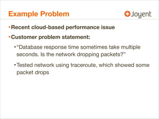 Example Problem
• Recent cloud-based performance issue
• Customer problem statement:
• “Database response time sometimes take multiple
seconds. Is the network dropping packets?”

• Tested network using traceroute, which showed some
packet drops

 