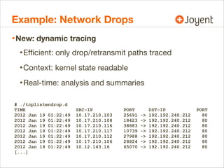 Example: Network Drops
• New: dynamic tracing
• Eﬃcient: only drop/retransmit paths traced
• Context: kernel state readable
• Real-time: analysis and summaries
# ./tcplistendrop.d
TIME
2012 Jan 19 01:22:49
2012 Jan 19 01:22:49
2012 Jan 19 01:22:49
2012 Jan 19 01:22:49
2012 Jan 19 01:22:49
2012 Jan 19 01:22:49
2012 Jan 19 01:22:49
[...]

SRC-IP
10.17.210.103
10.17.210.108
10.17.210.116
10.17.210.117
10.17.210.112
10.17.210.106
10.12.143.16

PORT
25691
18423
38883
10739
27988
28824
65070

->
->
->
->
->
->
->

DST-IP
192.192.240.212
192.192.240.212
192.192.240.212
192.192.240.212
192.192.240.212
192.192.240.212
192.192.240.212

PORT
80
80
80
80
80
80
80

 