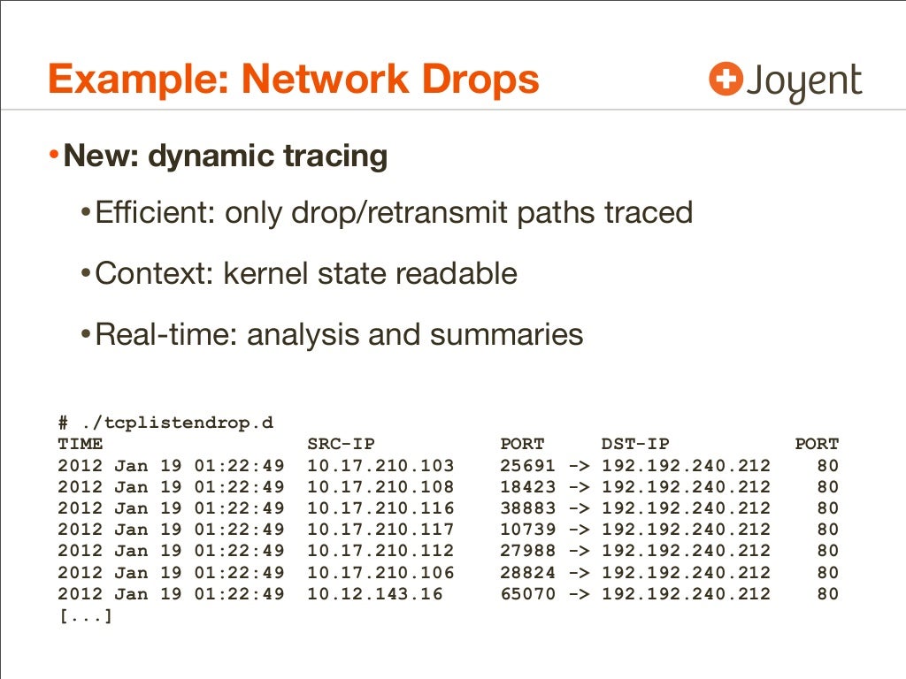 Example Network Drops • New