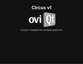 Circus v1
It wasn't modeled for multiple platforms
 
