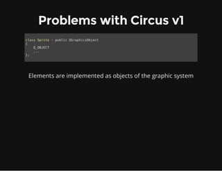 Problems with Circus v1
class Sprite : public QGraphicsObject
{
Q_OBJECT
...
};
Elements are implemented as objects of the graphic system
 