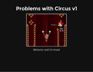 Problems with Circus v1
Behavior and UI mixed
 