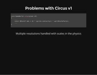 Problems with Circus v1
void GameWorld::step(qreal dt)
{
...
const QPointF &ds = dt * sprite->velocity() * worldScaleFactor;
...
}
Multiple resolutions handled with scales in the physics
 