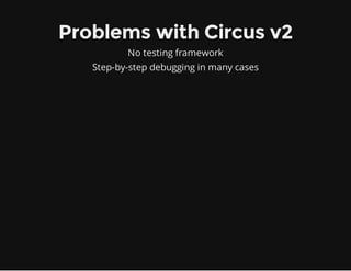 Problems with Circus v2
No testing framework
Step-by-step debugging in many cases
 