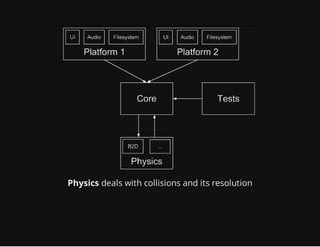 Physics deals with collisions and its resolution
 