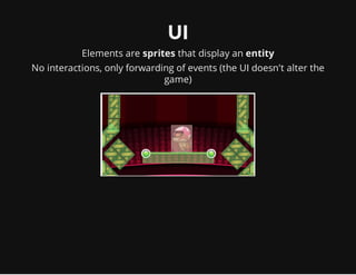 UI
Elements are sprites that display an entity
No interactions, only forwarding of events (the UI doesn't alter the
game)
 