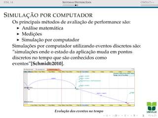 FISL 14 SISTEMAS DISTRIBU´IDOS OMNET++
SIMULAC¸ ˜AO POR COMPUTADOR
Os principais m´etodos de avaliac¸˜ao de performance s˜ao:
An´alise matem´atica
Medic¸ ˜oes
Simulac¸˜ao por computador
Simulac¸ ˜oes por computador utilizando eventos discretos s˜ao:
”simulac¸ ˜oes onde o estado da aplicac¸˜ao muda em pontos
discretos no tempo que s˜ao conhecidos como
eventos”[Schmidt:2010].
Evoluc¸ ˜ao dos eventos no tempo
 