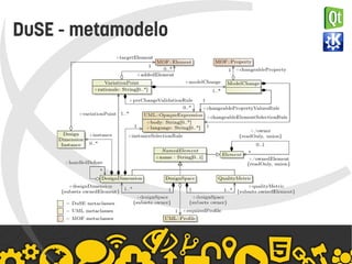    
DuSE - metamodelo
 