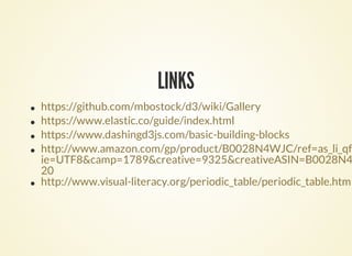 LINKS
https://github.com/mbostock/d3/wiki/Gallery
https://www.elastic.co/guide/index.html
https://www.dashingd3js.com/basi...