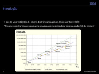 Introdução



    ■   Lei de Moore (Gordon E. Moore, Eletronics Magazine, 16 de Abril de 1965):
    “O número de transistores numa mesma área de semicondutor dobra a cada (18) 24 meses”




4                                                                                   © 2010 IBM Corporation
 