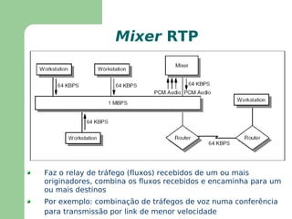 Histórico 1964 – AT&T apresenta o  Picture Phone  ( Freeze frame  e  Slow motion) 