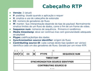 1981 – PVP (vídeo sobre pacotes) 