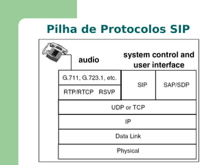 Modos multiponto: Tela cheia ( full screen ) 