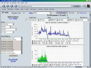 Uso de banco de dados livres – MySQL ou Postgres 