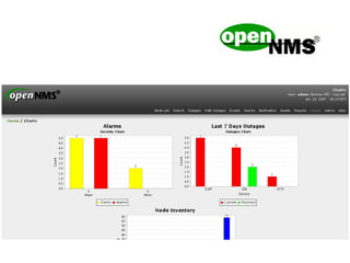 Mas pode monitorar equipamentos  agentless : SNMP (trapping e polling) 