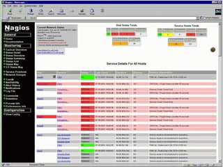 Mestre em Telecomunicações e Redes pela UnB em 1999 