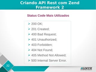 32
Criando API Rest com Zend
Framework 2
Status Code Mais Utilizados
➢ 200 OK;
➢ 201 Created;
➢ 400 Bad Request;
➢ 401 Unauthorized;
➢ 403 Forbidden;
➢ 404 Not Found;
➢ 405 Method Not Allowed;
➢ 500 Internal Server Error.
 