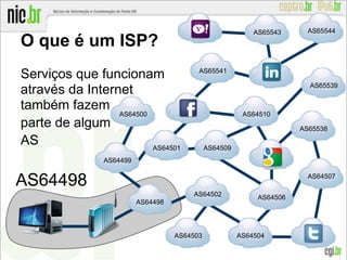 Serviços que funcionam
através da Internet
também fazem
parte de algum
AS
AS64498
O que é um ISP?
AS64501
AS64499
AS64502
AS64509
AS64510
AS65541
AS64503
AS64507
AS64504
AS64506
AS65538
AS65539
AS65543 AS65544
AS64500
AS64498
 