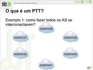 O que é um PTT?
Exemplo 1: como fazer todos os AS se
interconectarem?
AS65538
AS65539
AS65540
AS65541
AS65542
AS65537
 