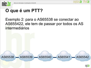 O que é um PTT?
Exemplo 2: para o AS65538 se conectar ao
AS655422, ele tem de passar por todos os AS
intermediários
AS65538 AS65539 AS65540 AS65541 AS65542
 